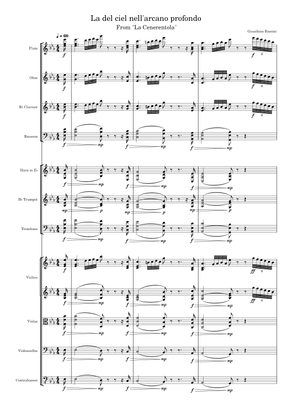 La Cenerentola – Gioacchino Rossini Sheet Music for Piano, Vocals