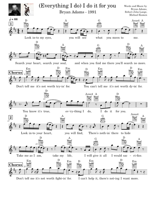 (Everything I Do) I Do It for You – Bryan Adams
