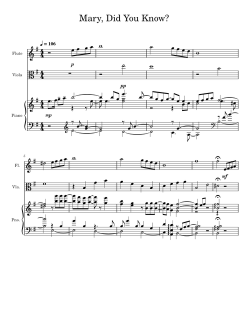 Mary Did You Know – Misc Christmas sheet music arranged by sophiasapprentice