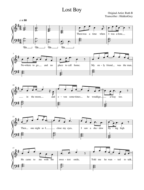 Lost Boy - Ruth B