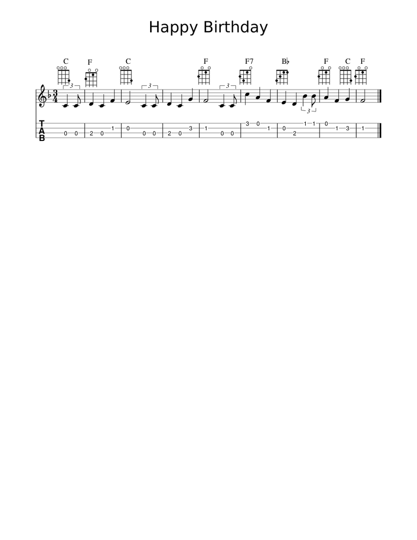 Happy birthday to you ukulele top