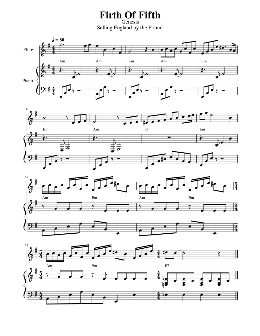 Firth of fifth Genesis Firth of Fifth Genesis (Flute solo) Sheet