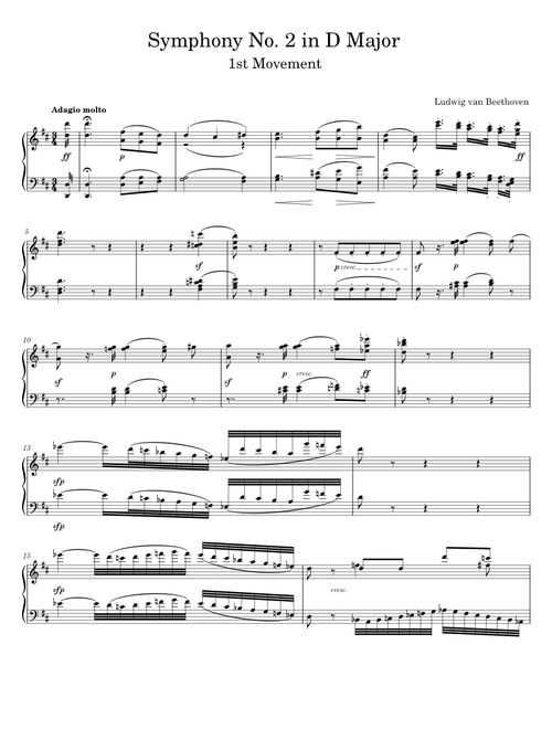 Symphony No.2, Op.36 – Ludwig van Beethoven