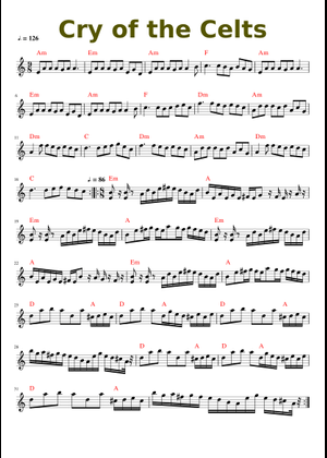 Cry of the Celts - V. Victory - Ronan Hardiman Sheet Music for
