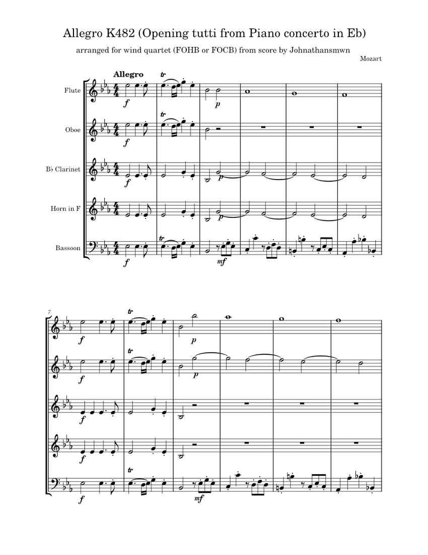 Allegro (opening tutti) from Piano Concerto No.22 in E-flat