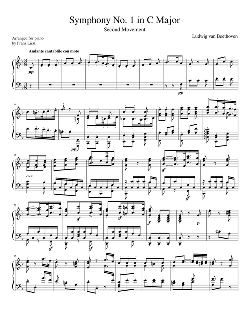 Beethoven Symphony No. 1 (2nd movement) Piano solo