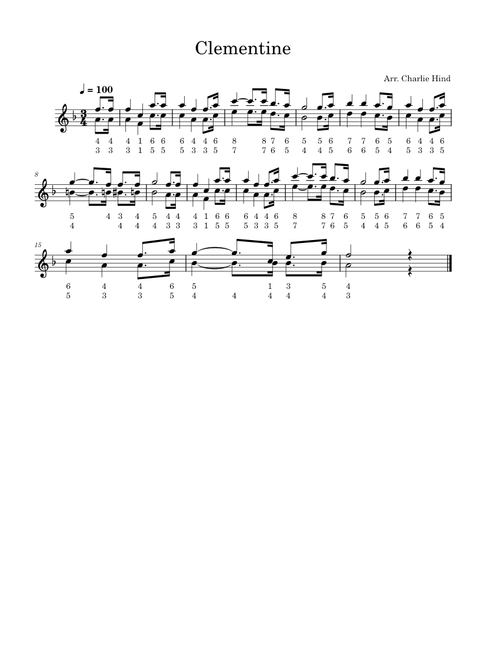 Oh My Darling, Clementine – Percy Montrose Clementine