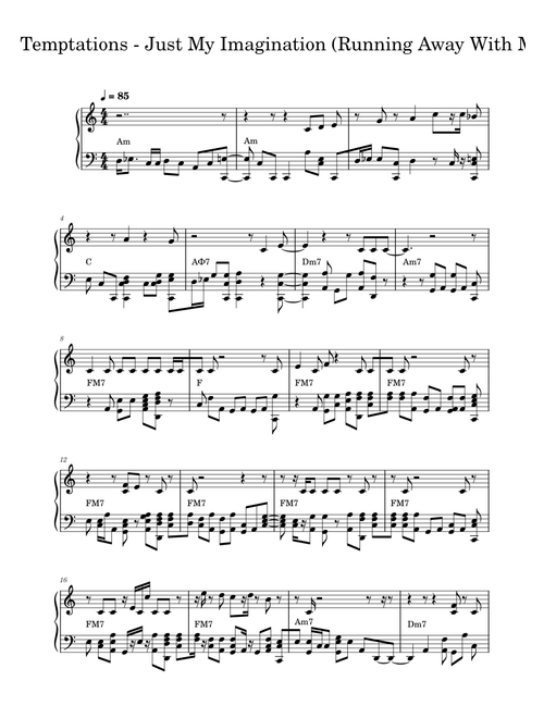 Just my imagination – The Temptations Just My Imagination – The Temptations