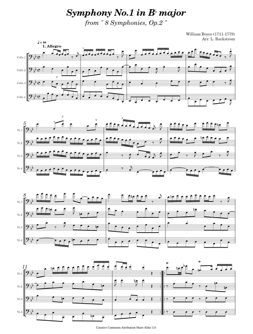 Symphony No.1 in B-flat major – William Boyce
