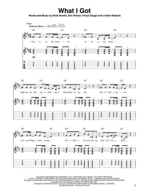 What I Got - Sublime (Guitar Tab Play-Along)