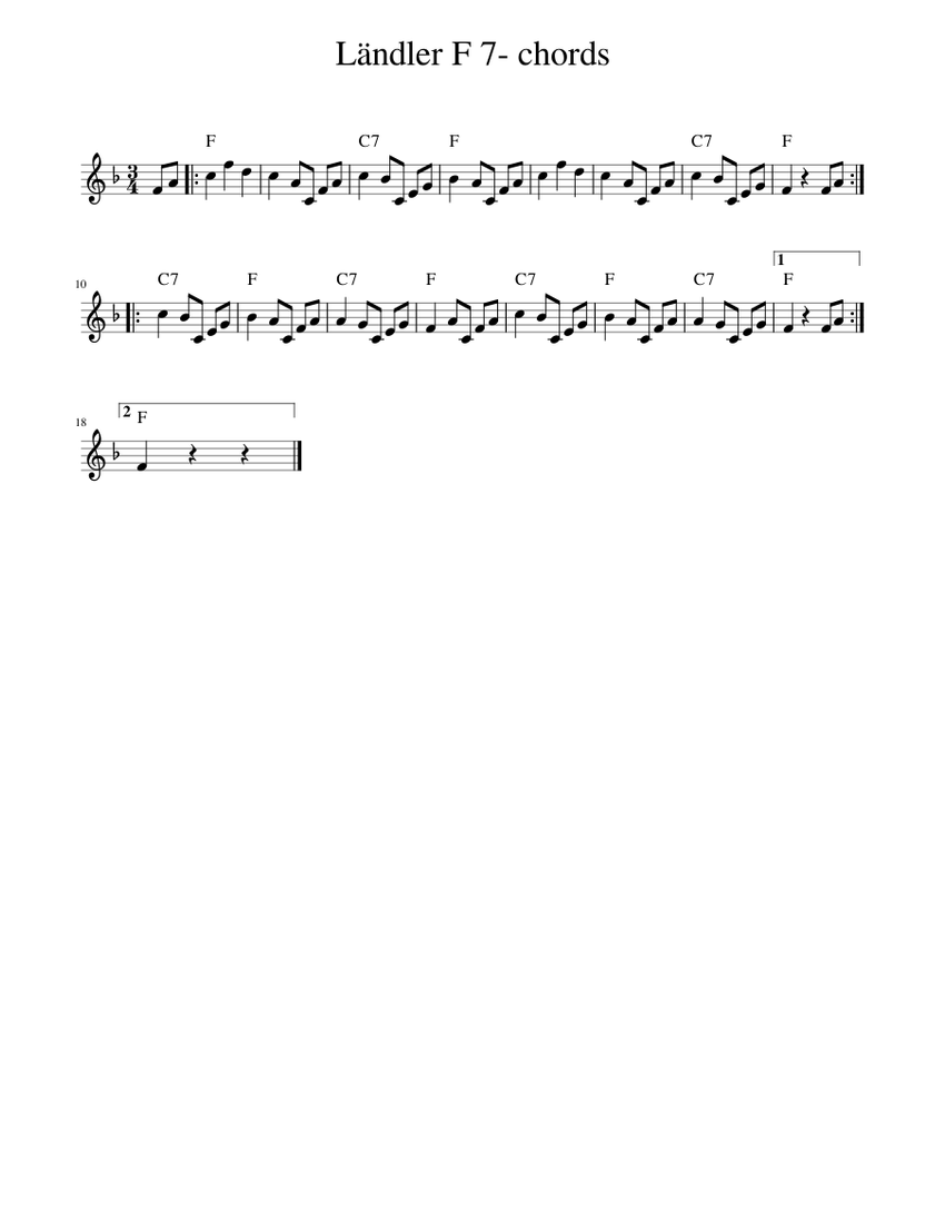 L ndler f 7 chords sheet music for piano solo musescore
