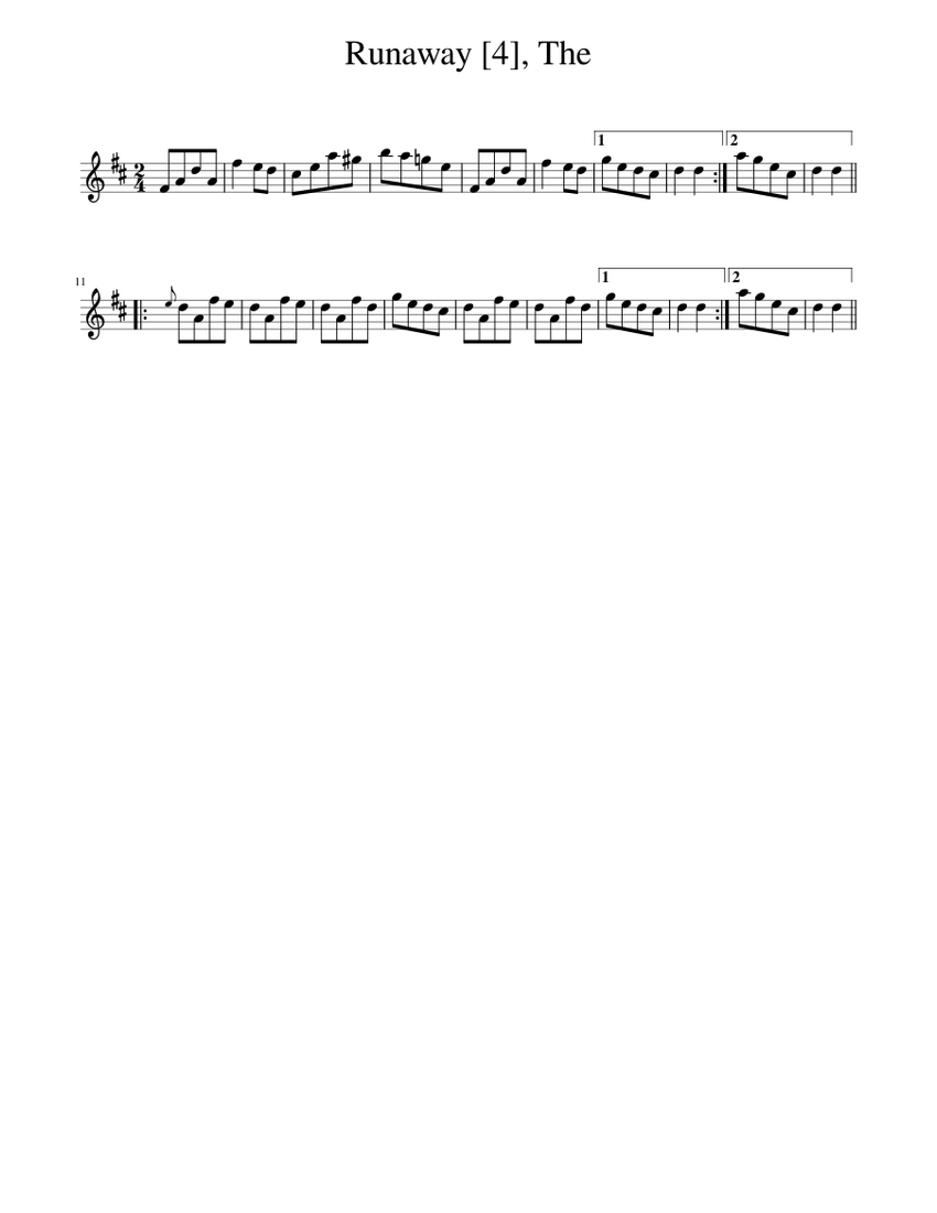 The Runaway Sheet music for Piano (Solo) Easy | Musescore.com