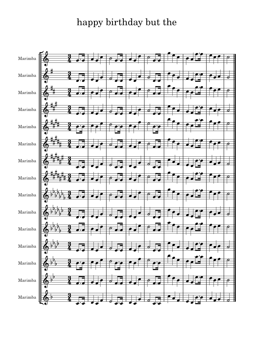 pov you and your family sing happy birthday (you are the only musician