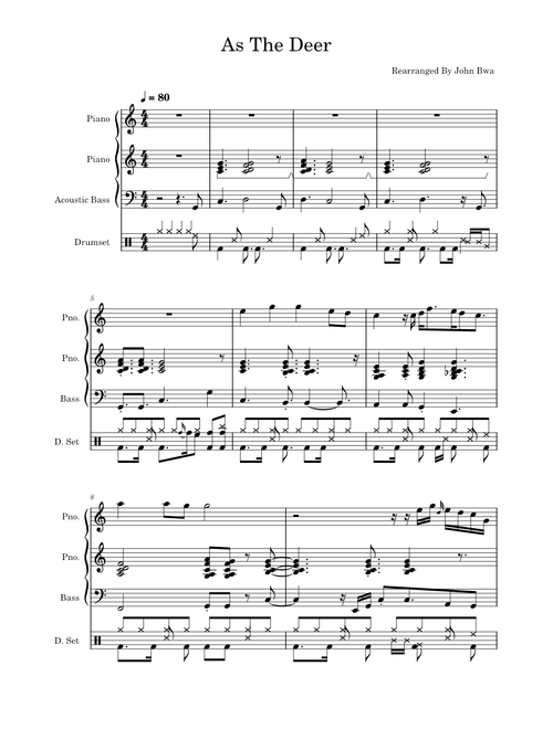 As the deer – Misc Praise Songs