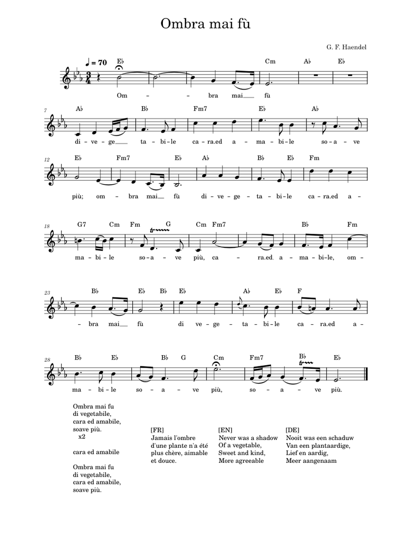 Helloween,MasterOf the rings,Bandscore楽譜 Halbrand – Bear McCreary – The Rings of Power piano cover