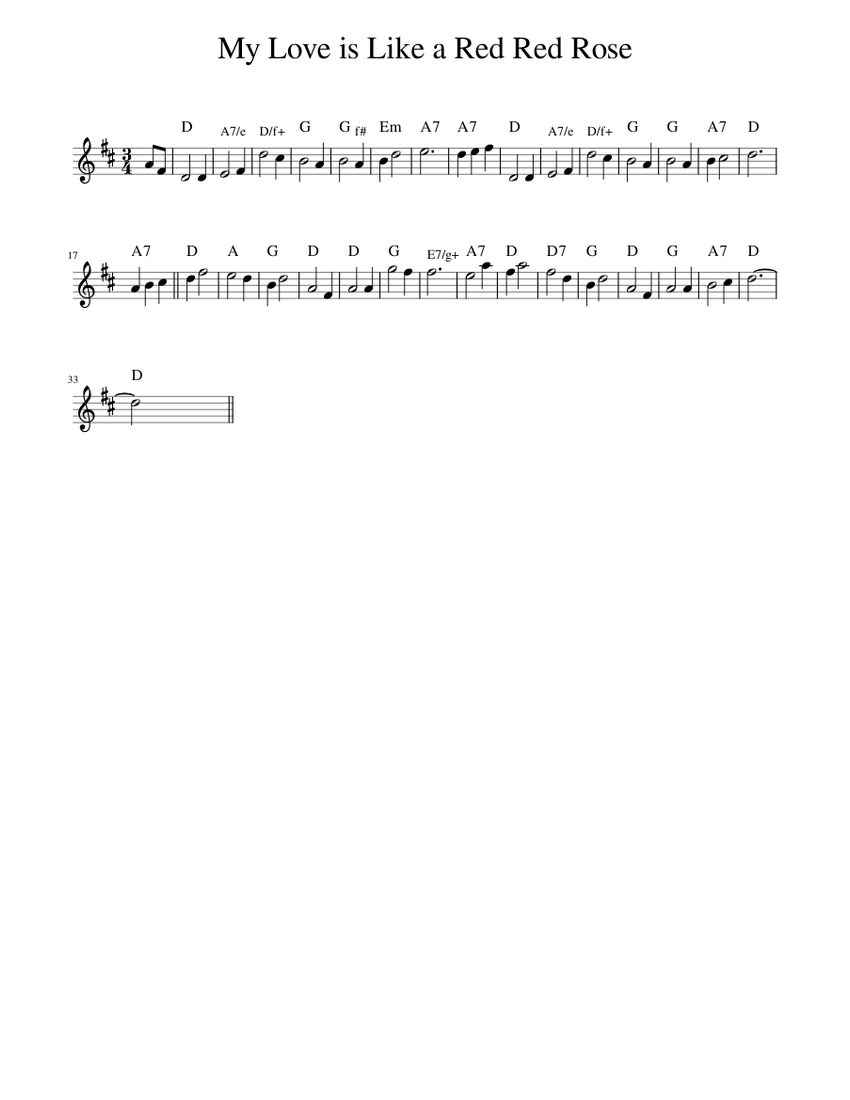Red Like Roses Tab My Love is Like a Red Red Rose Sheet Music with Chords for Piano (Solo ...