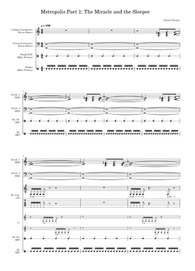 Free Dream Theater sheet music | Download PDF or print on