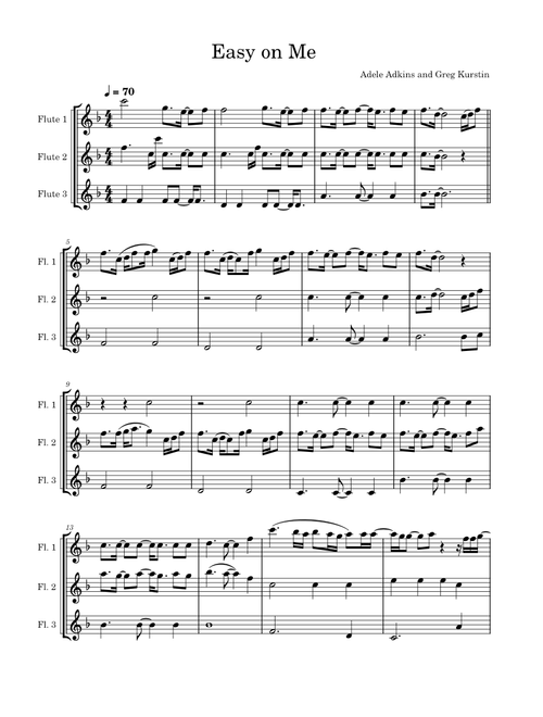 Easy On Me – Adele