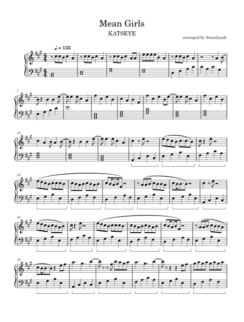 Mean Girls – Katseye (Piano)