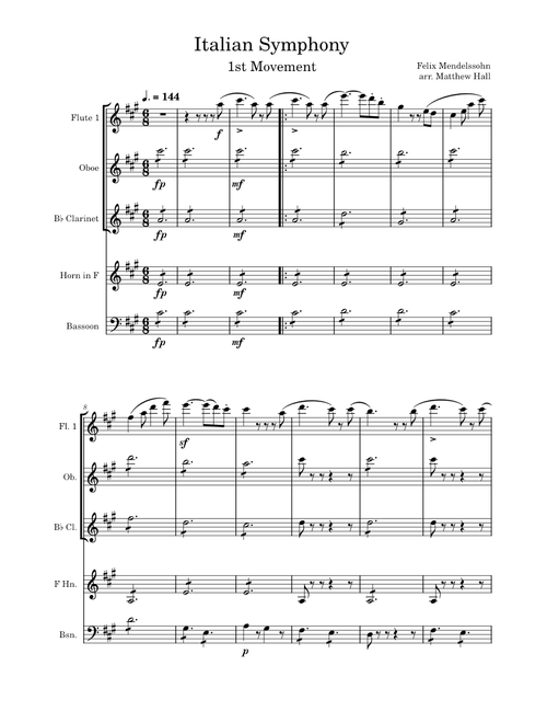 Symphony No. 4 in A major, op.90 (Italian Symphony), first movement – Felix Mendelssohn Symphony No. 4 in A major, op.90 (Italian Symphony), first movement for Wind Quintet