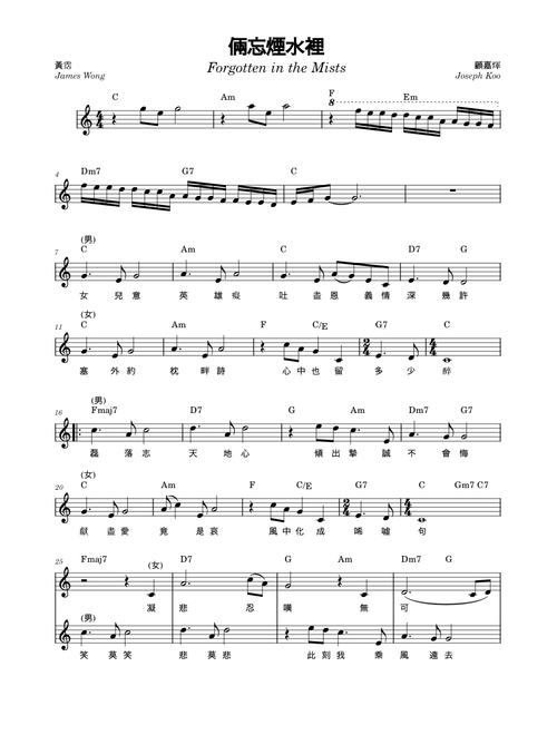サクラカゼ – さくらみこ Sheet Music for Piano (Solo