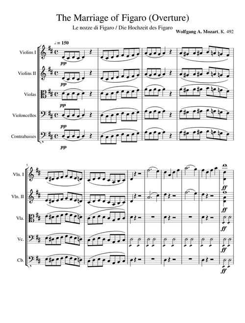 Marriage of Figaro (Overture for String Quartet)
