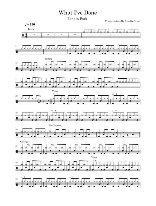 What I've done - Linkin Park / Drum Sheet Music