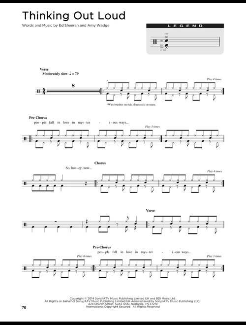 Thinking Out Loud - Ed Sheeran (Drum Chart)