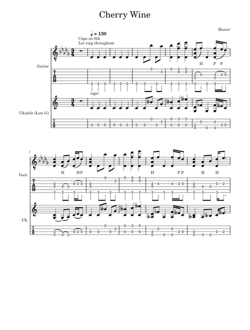 Cherry wine – Hozier