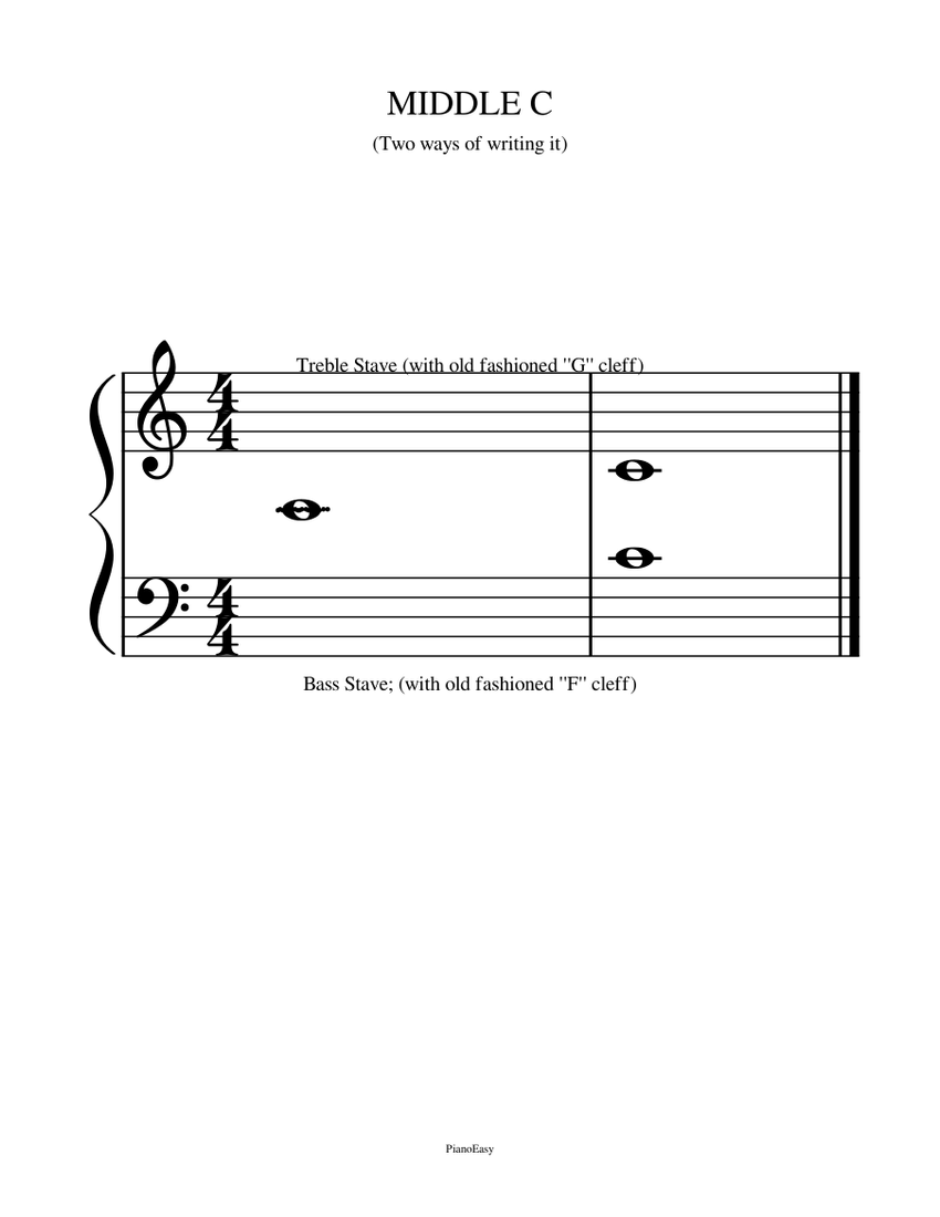 Middle C Sheet music for Piano (Solo)