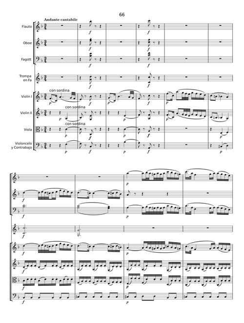 Symphony No.41 in C major, K.551 (Jupiter Symphony) - Wolfgang Amadeus Mozart
