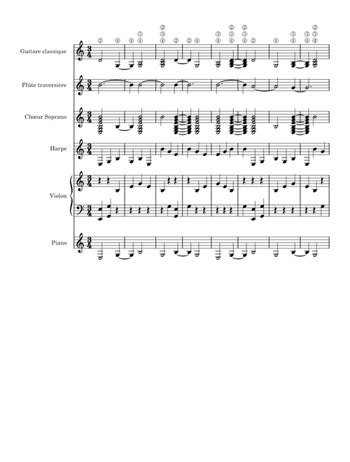 Riju's Theme - The Legend of Zelda: Tears of the Kingdom – Hajime Wakai, Manaka Kataoka, Maasa Miyoshi, Masato Ohashi & Tsukasa Usui Super jeux Interdits
