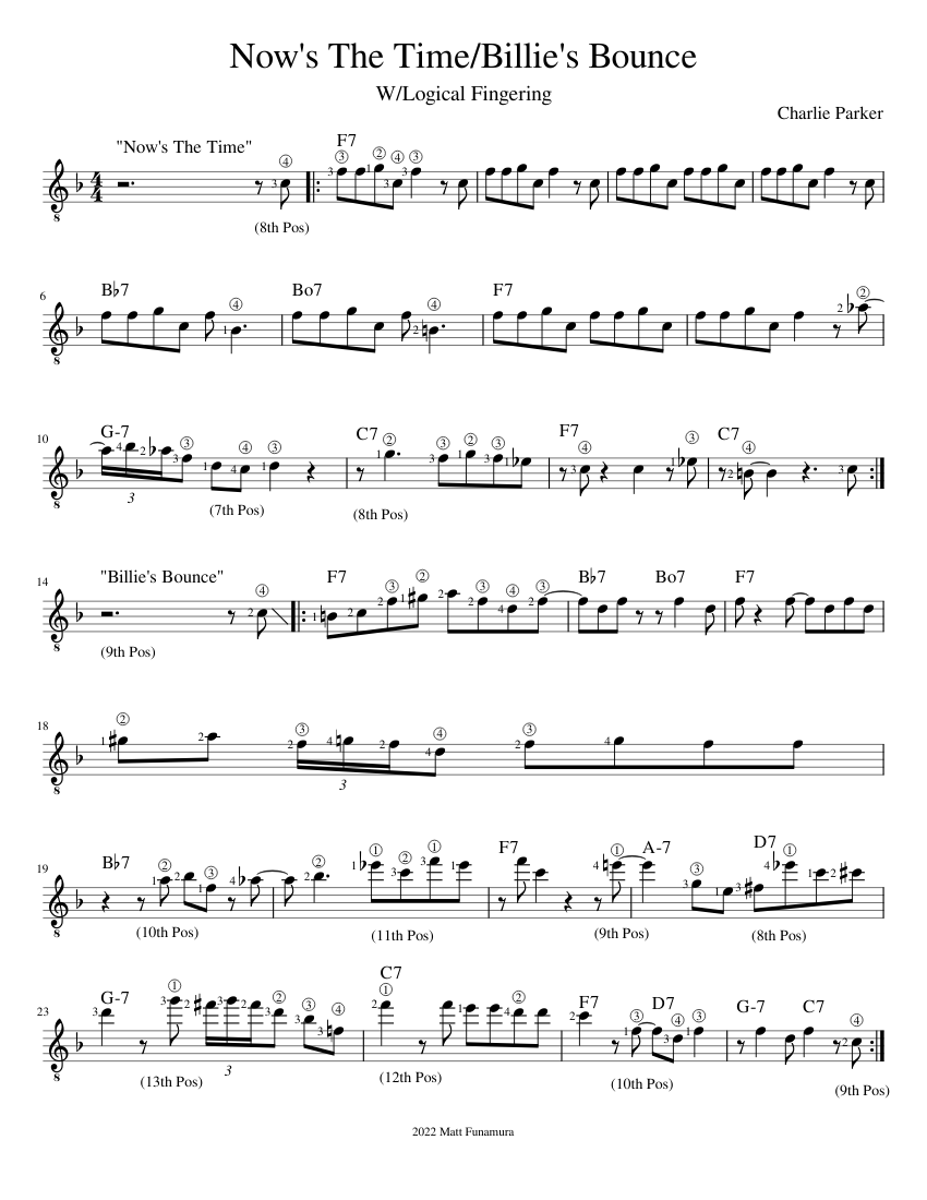 Now's The Time/Billie's Bounce – Charlie Parker Sheet Music