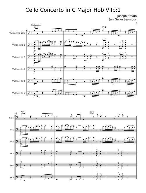Cello Concerto No.1 in C major, Hob.VIIb:1 - Joseph Haydn