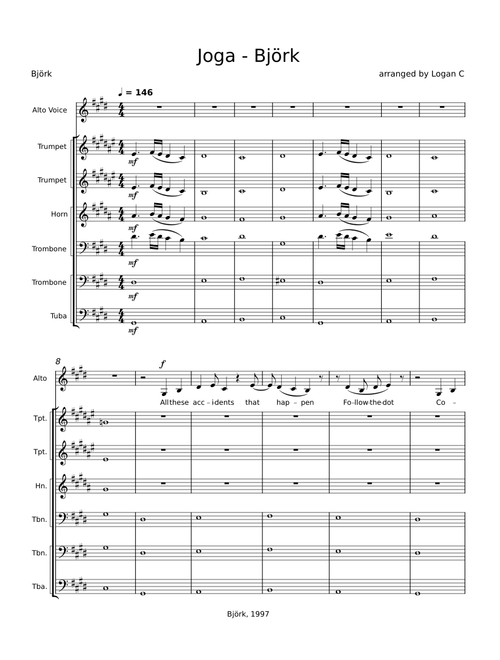 Joga – Björk for brass sextet