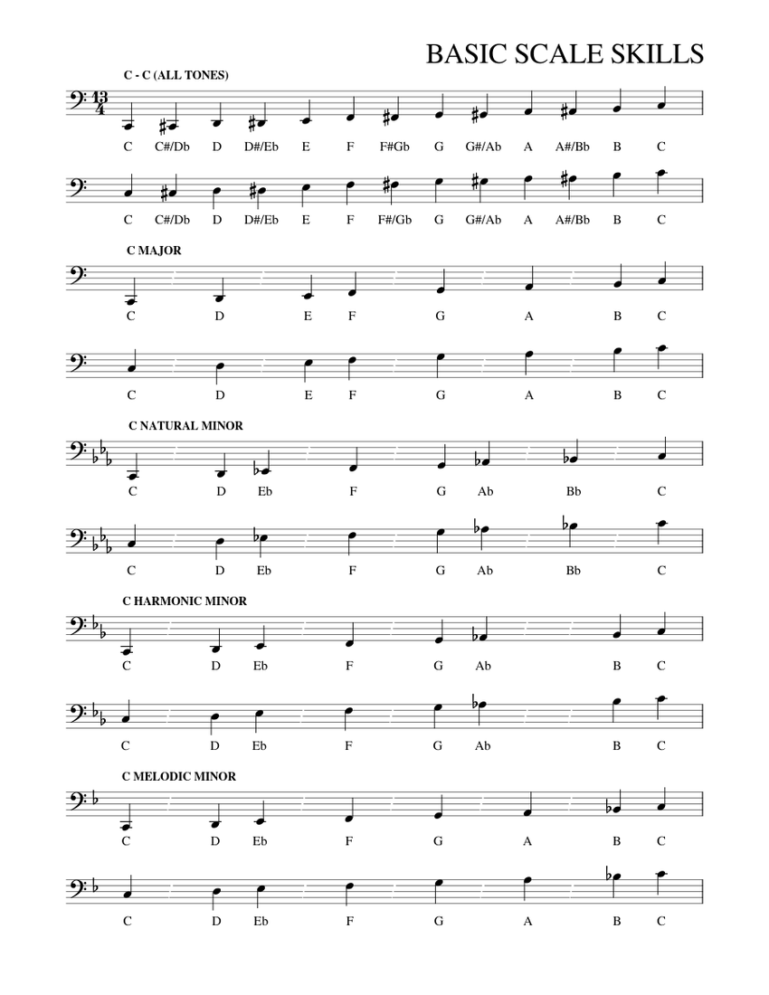 Major, natural, harmonic, melodic minor scales all notes Cello