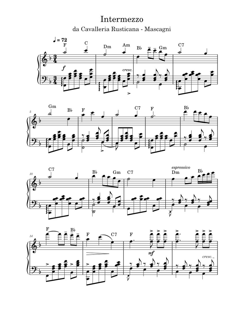 Cavalleria Rusticana - Partitura Per Orchestra | Edizione Critica | Spartito Musicale Completo