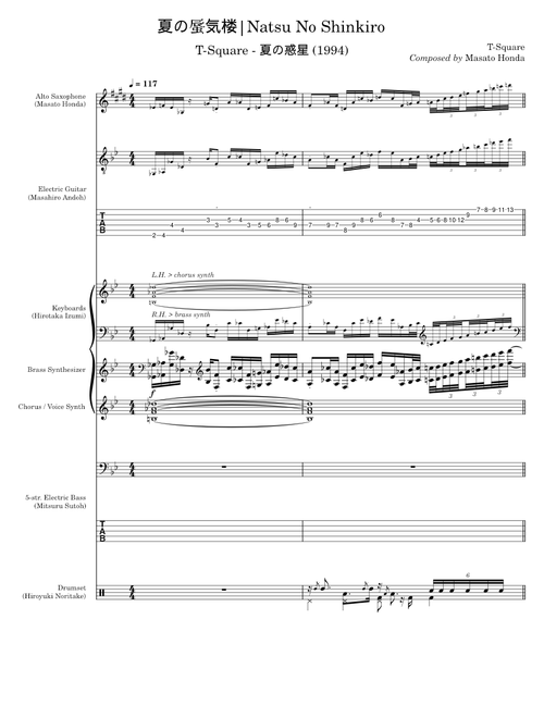 T-Square fusion band transcriptions sheet music by Behbo