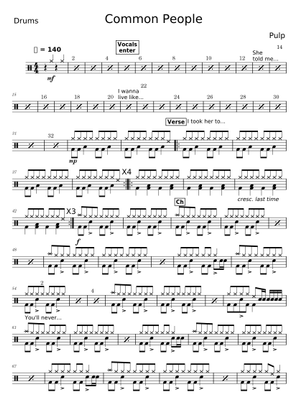 BS パルプ/コモンピープル (バンド・スコア) Common people – Pulp Sheet Music and Tab for Piano, Bass
