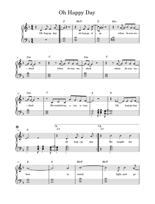 Oh happy day – Misc Traditional Oh Happy Day for Solo Piano Easy