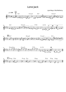 Partitions The Music Of Lyle Mays - Compositions Et Transcriptions Pour Musiciens