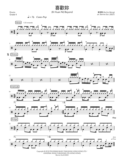 Xi Huan Ni (Arr. Bennie Sia) - Beyond (Drums)