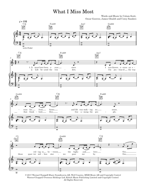 What i miss most - Calum Scott (Piano-Voice-Guitar)