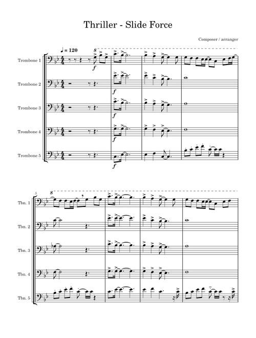 Thrilling (MJ Trombone) – coolbronco88