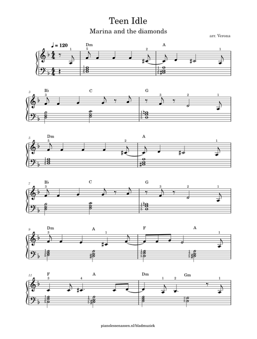 Teen Idle - Marina and the Diamonds (EASY piano Beginner)
