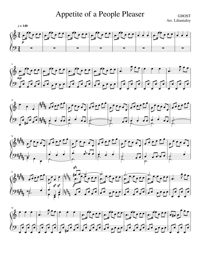 Appetite of a People Pleaser (vocaloid song) intermediate Sheet Music