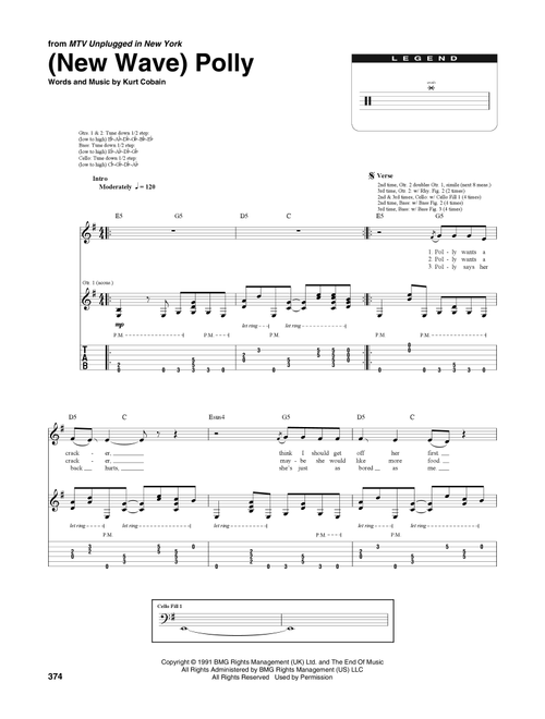 (New Wave) Polly (from MTV Unplugged in New York) - Nirvana (Transcribed Score)