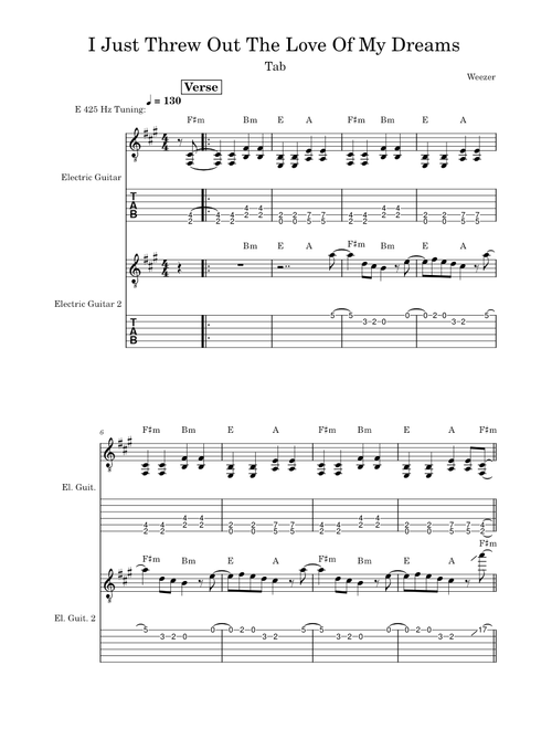 I Just Threw Out The Love Of My Dreams – Weezer (Tab)