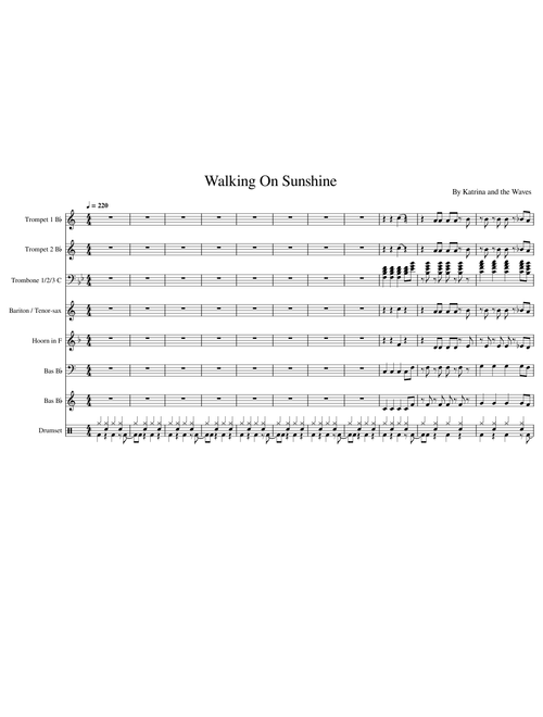 Walking on sunshine – Katrina and the Waves