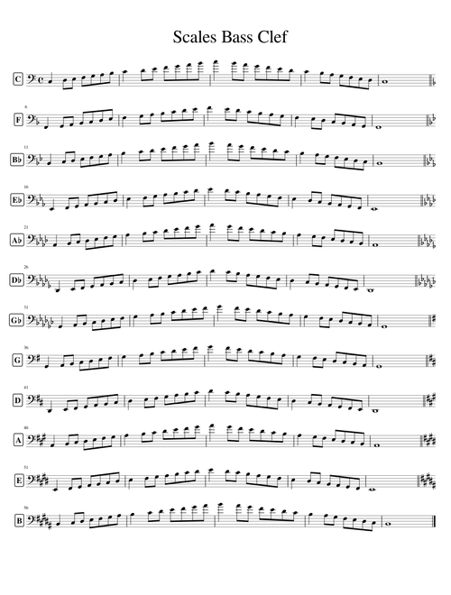 Trombone Scales Bass Clef